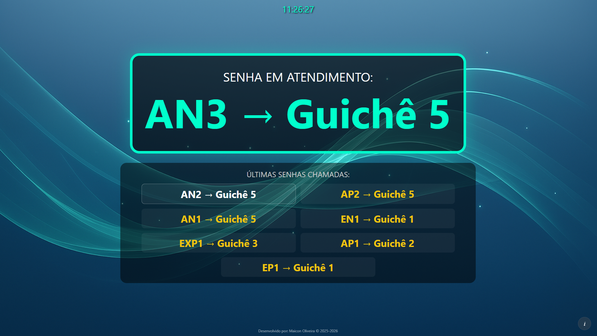 Painel de Chamada Público