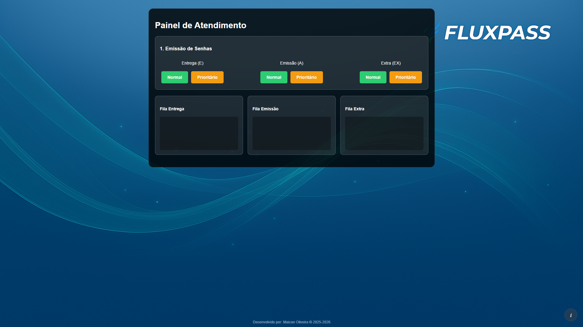 Painel de Atendimento